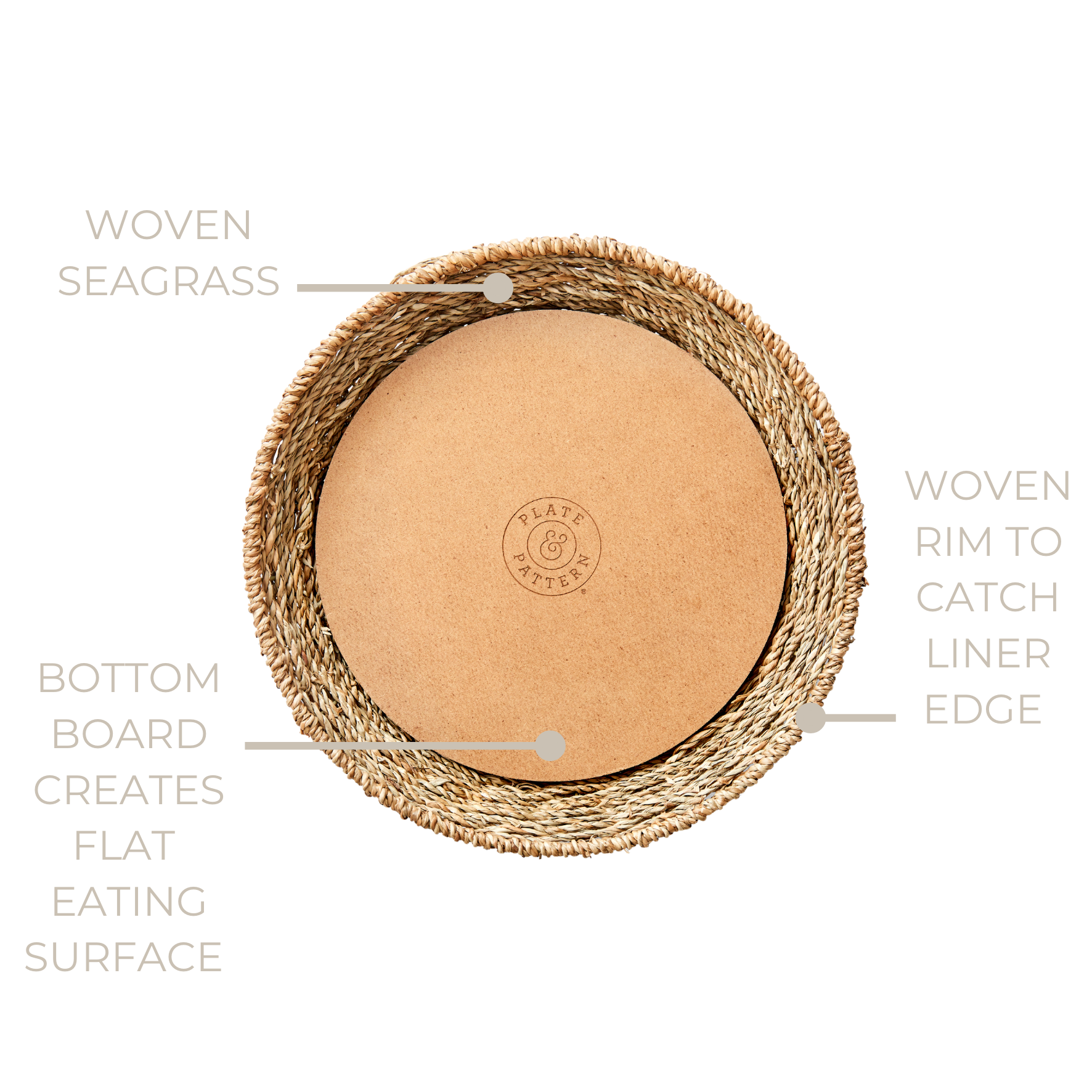 Woven Seagrass Plates