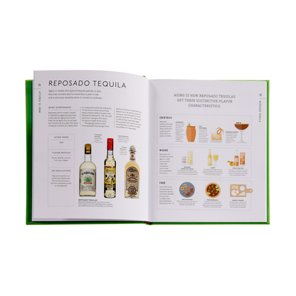 Tequila: A Tasting Course