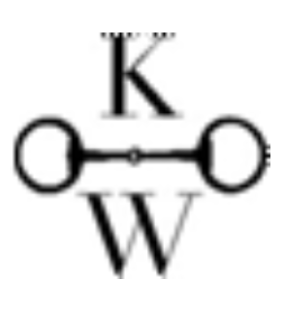 Choose Font - Hosted by Kelly Gaudreau